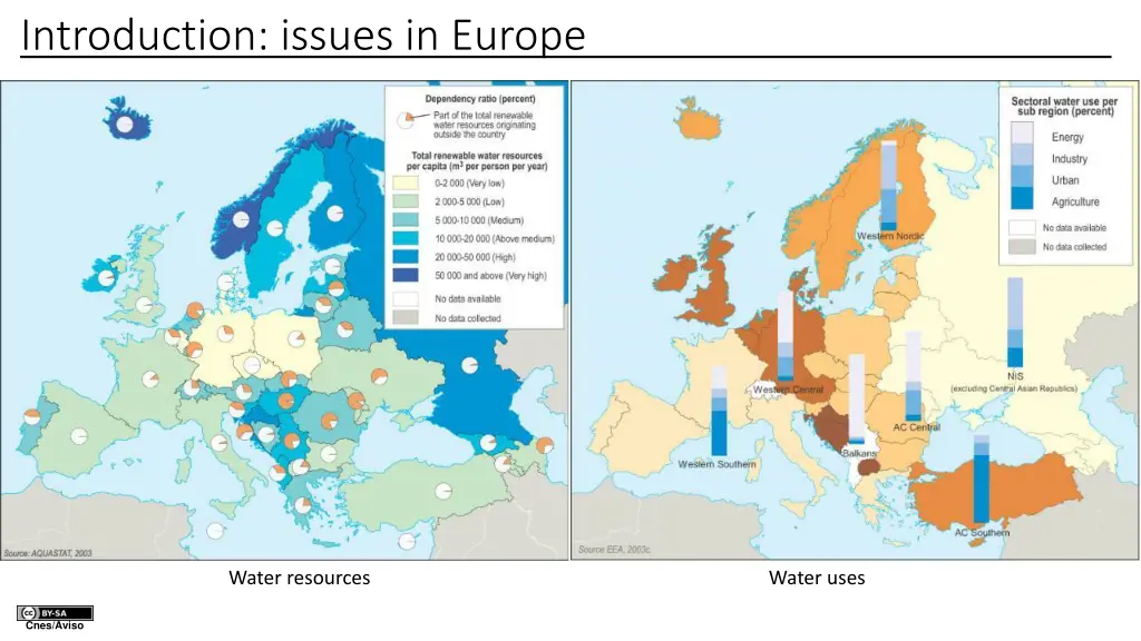 introduction issues in europe