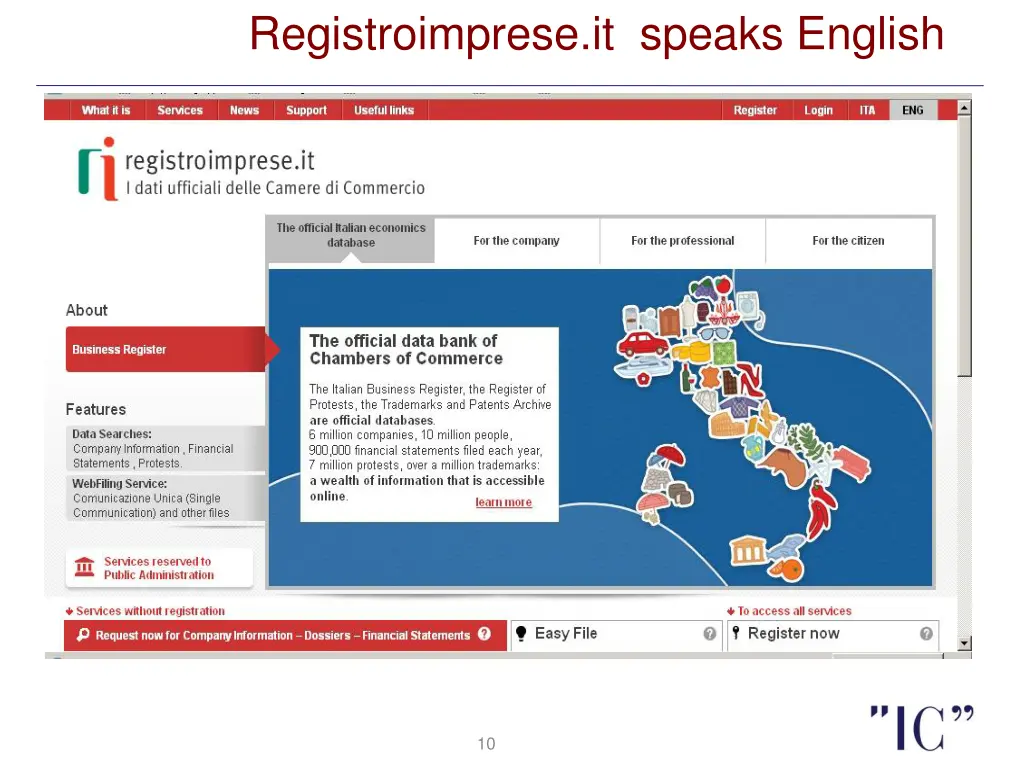 registroimprese it speaks english