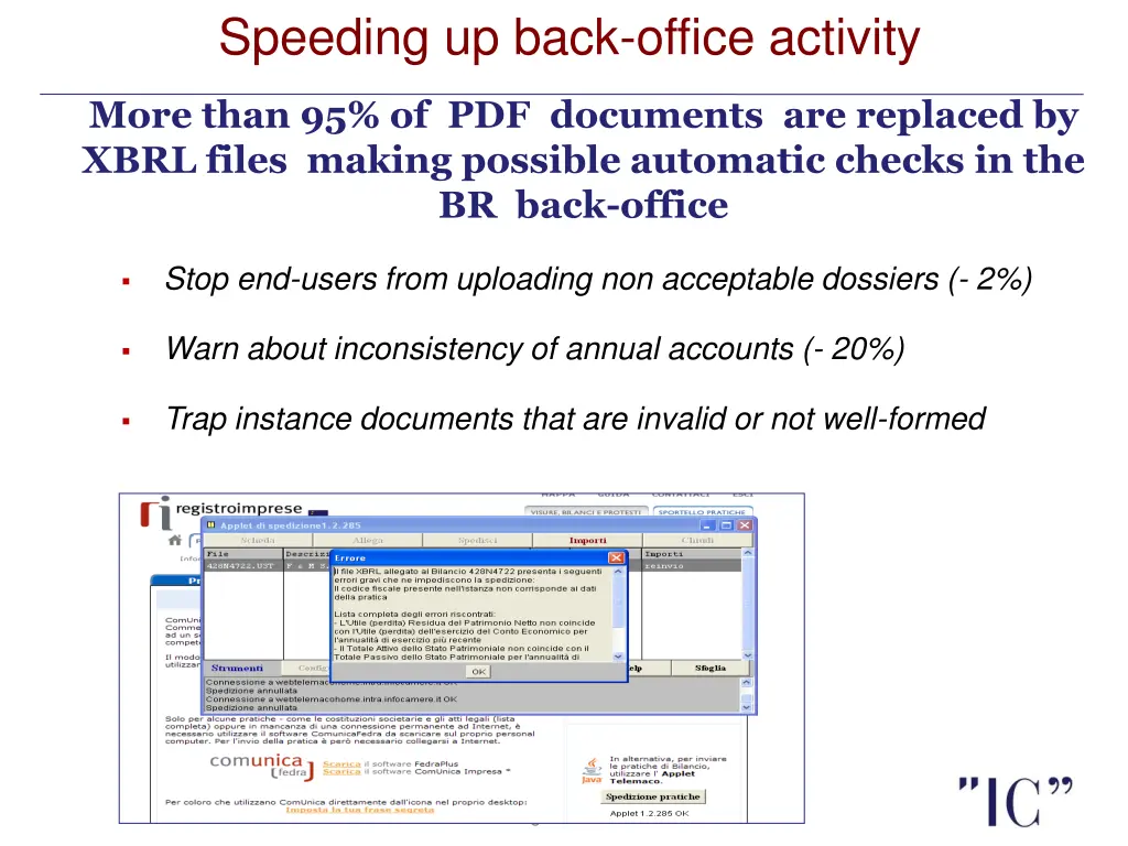 speeding up back office activity