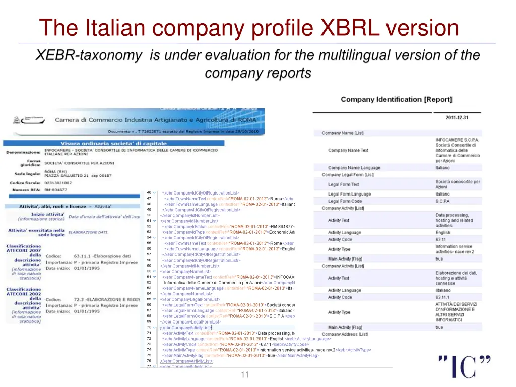 the italian company profile xbrl version