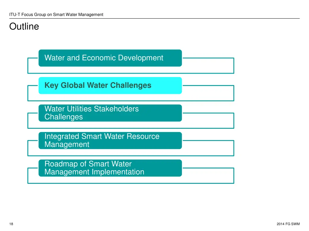 itu t focus group on smart water management 13