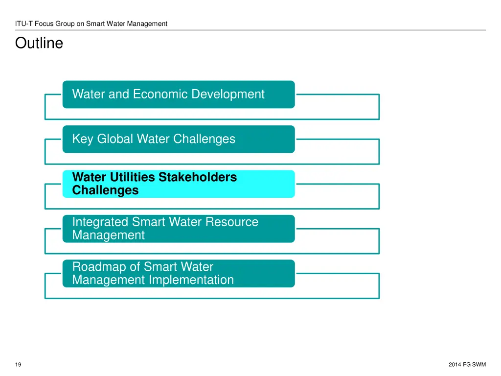 itu t focus group on smart water management 14