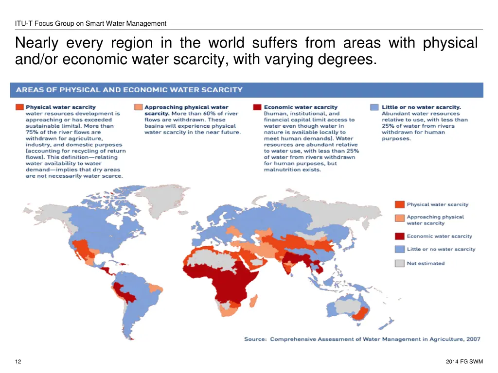 itu t focus group on smart water management 8