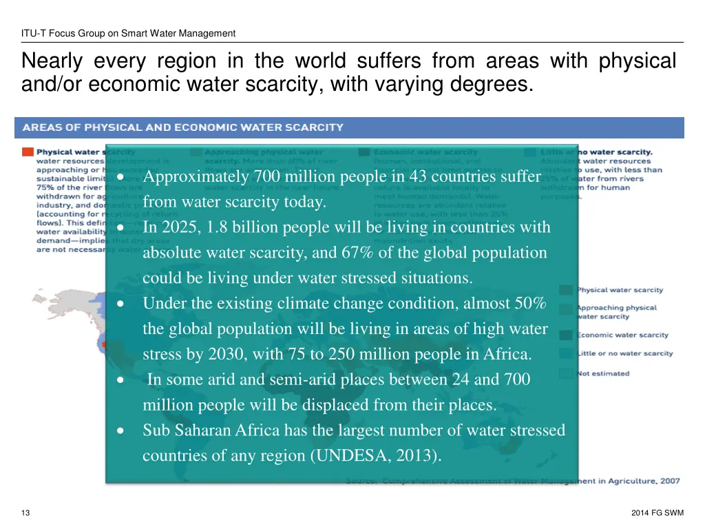 itu t focus group on smart water management 9