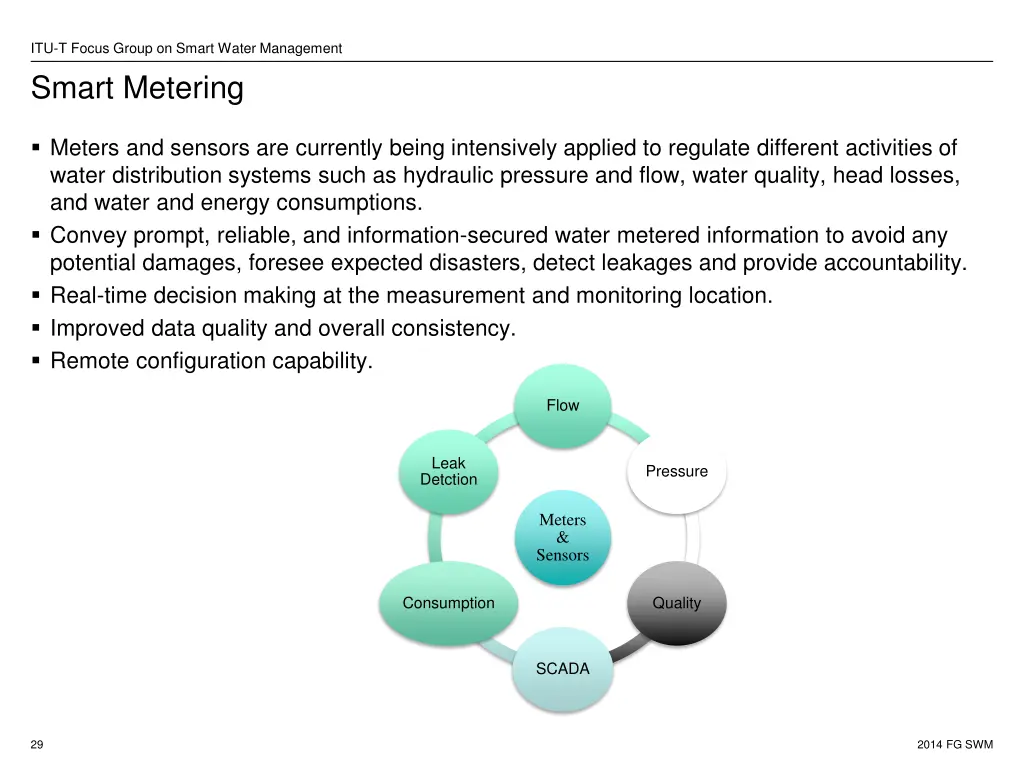 itu t focus group on smart water management smart