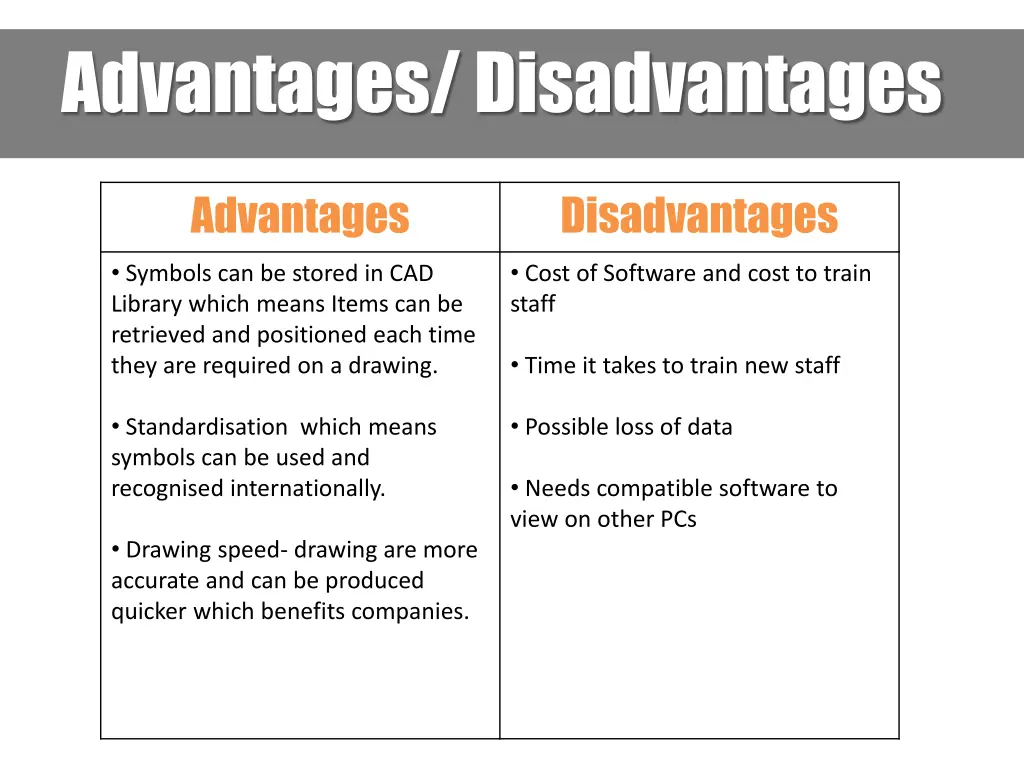 advantages disadvantages