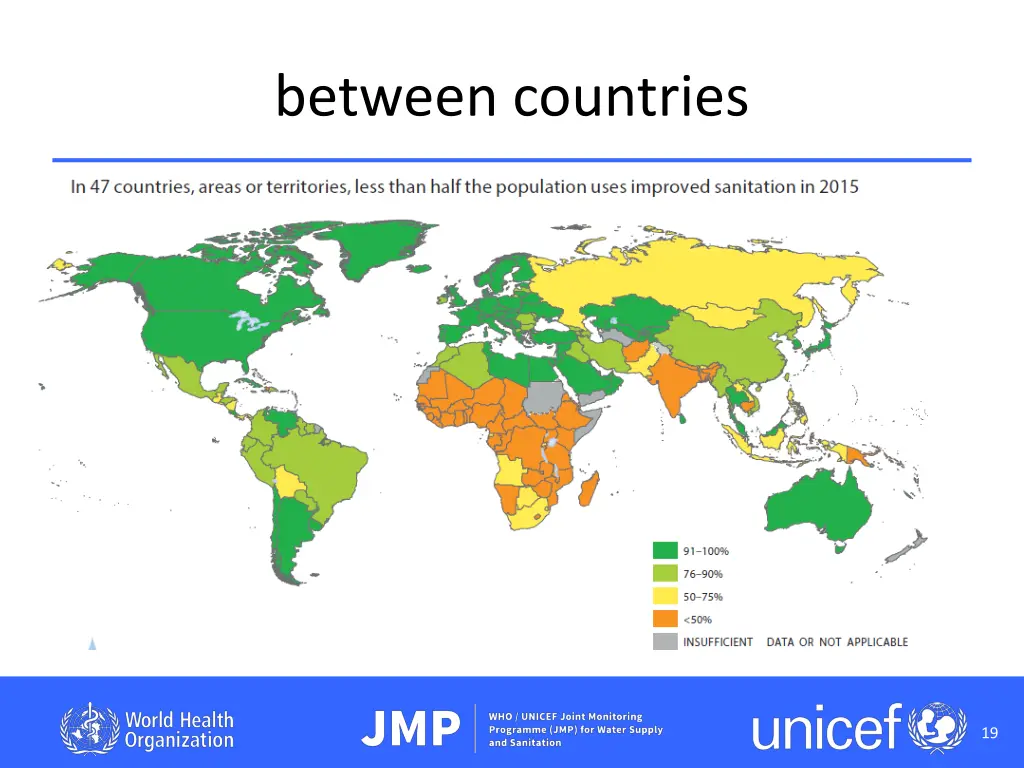 between countries