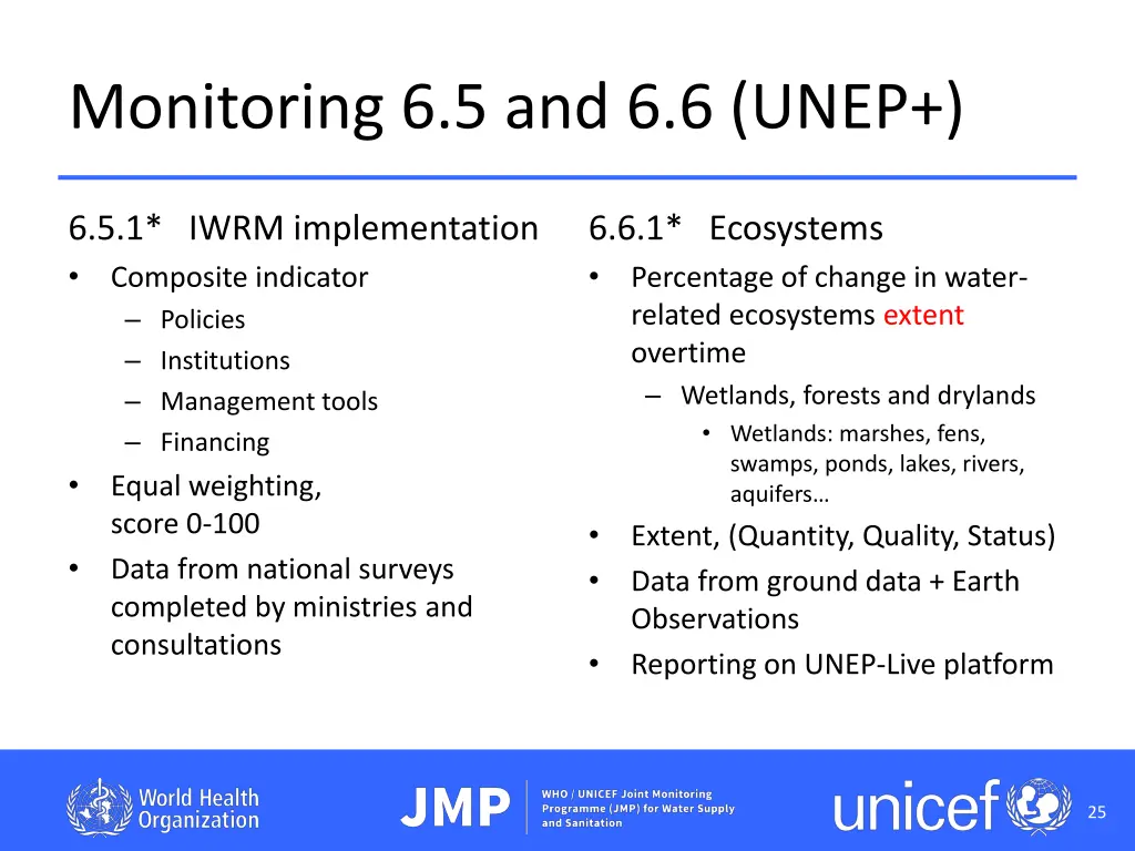 monitoring 6 5 and 6 6 unep