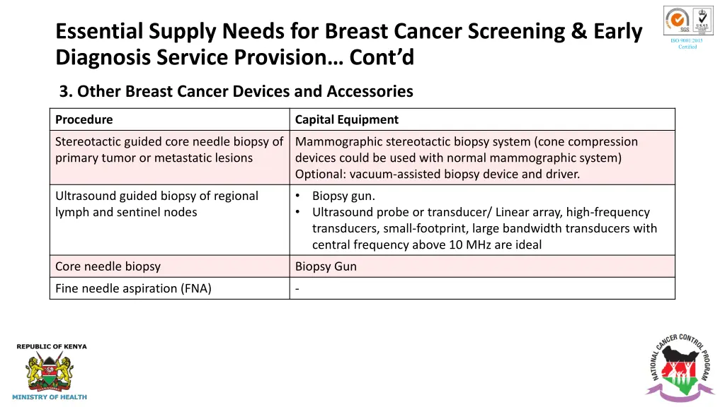 essential supply needs for breast cancer 2