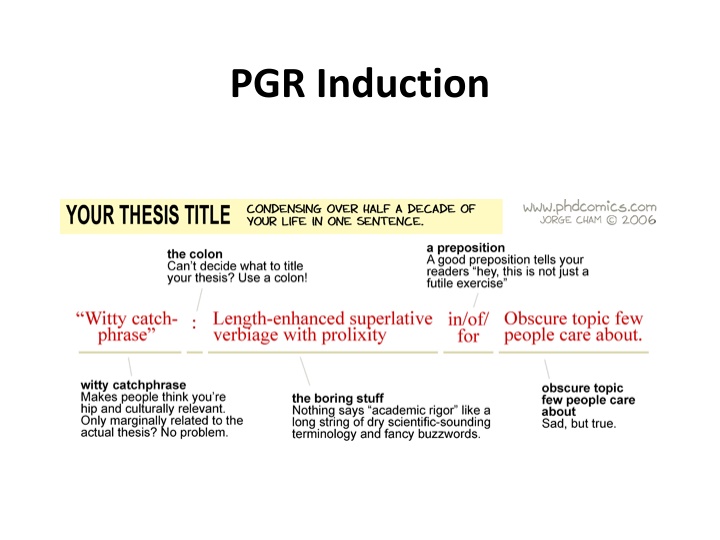 pgr induction