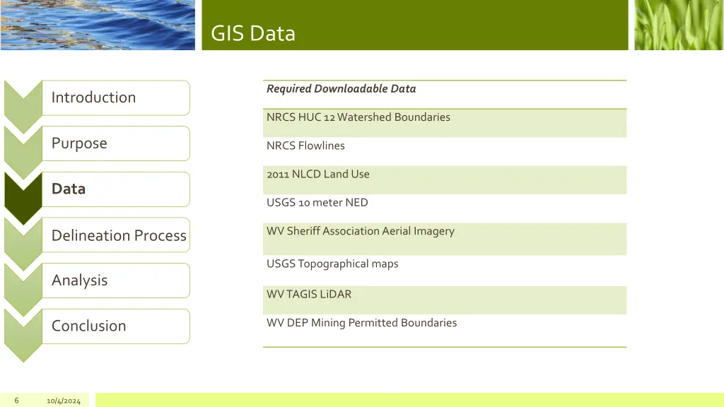 gis data