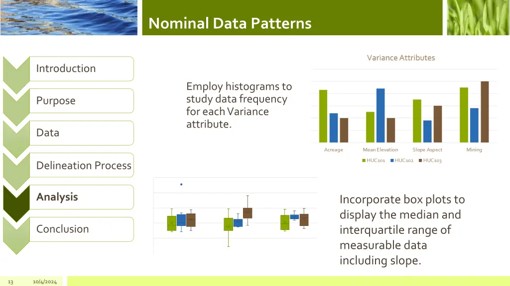 nominal data patterns