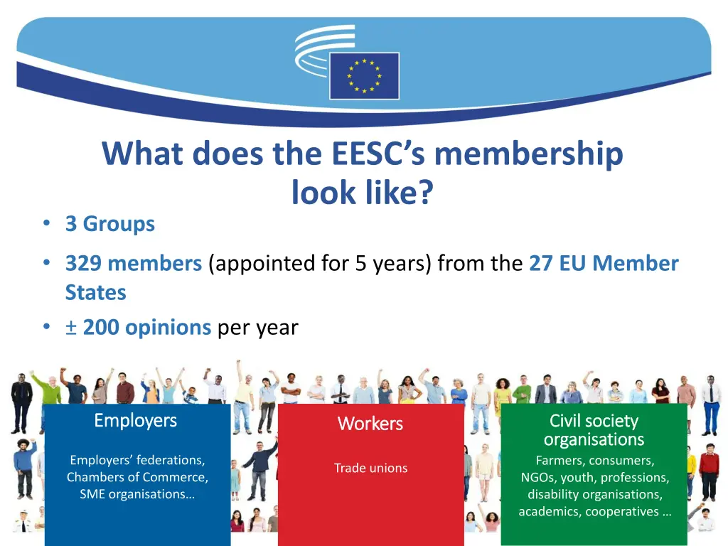 what does the eesc s membership look like