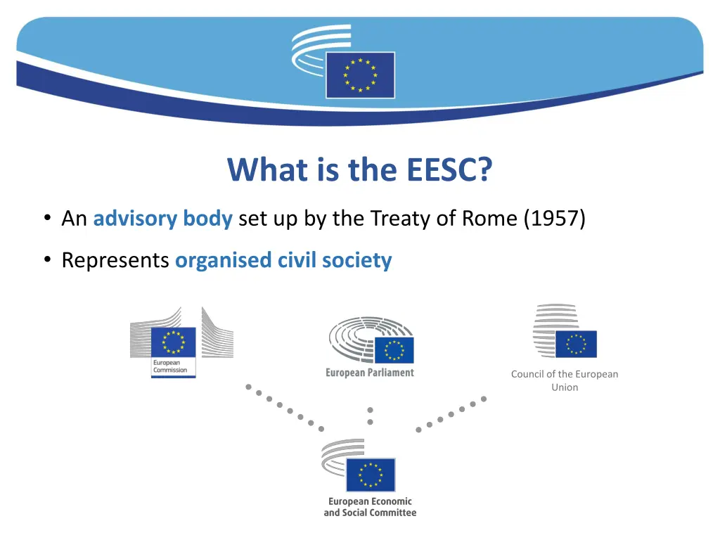 what is the eesc