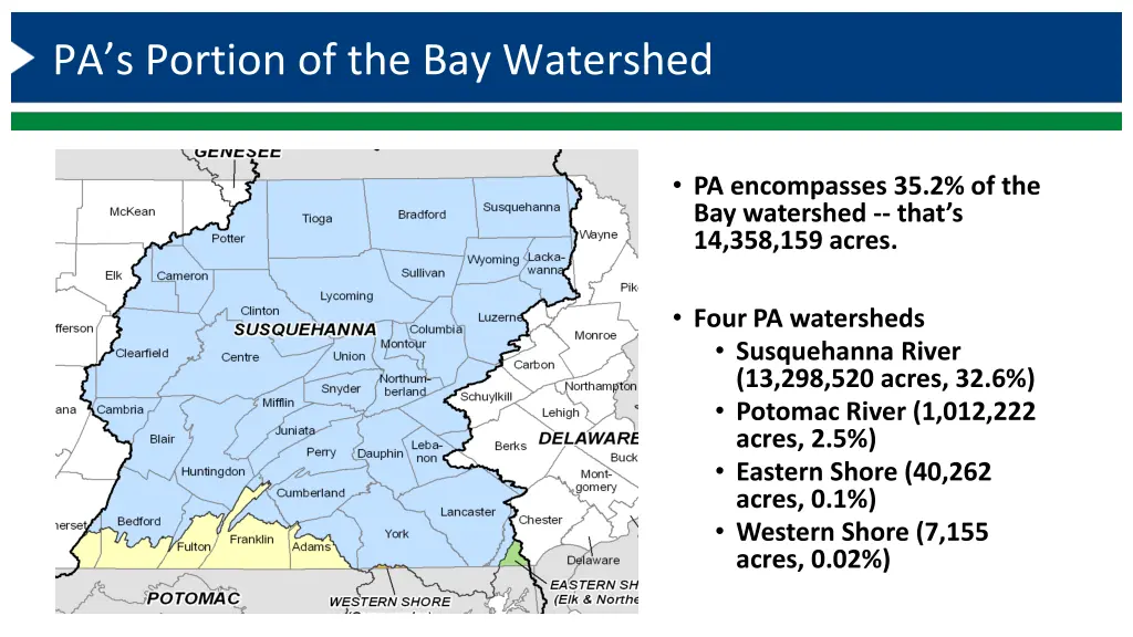 pa s portion of the bay watershed