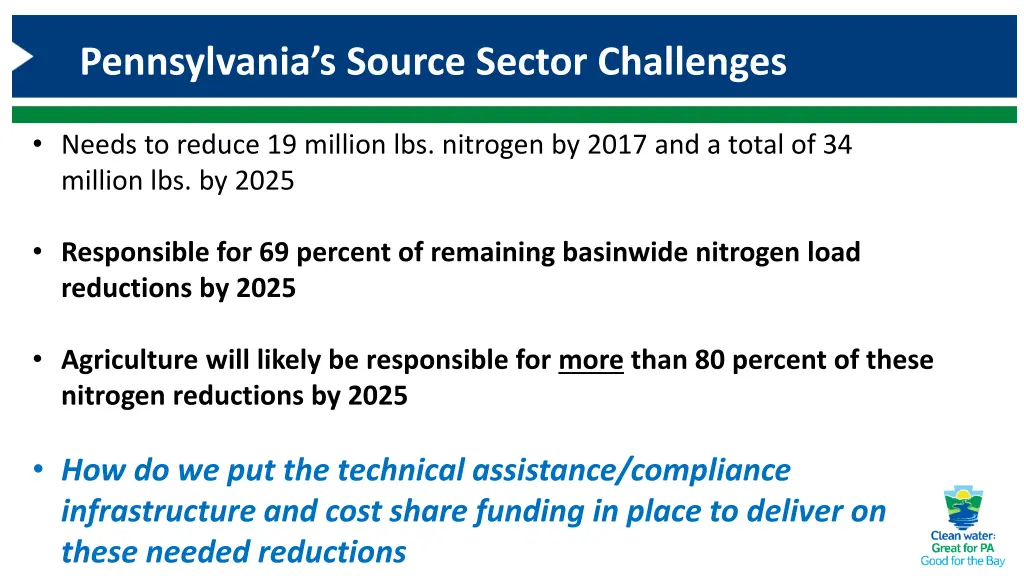 pennsylvania s source sector challenges