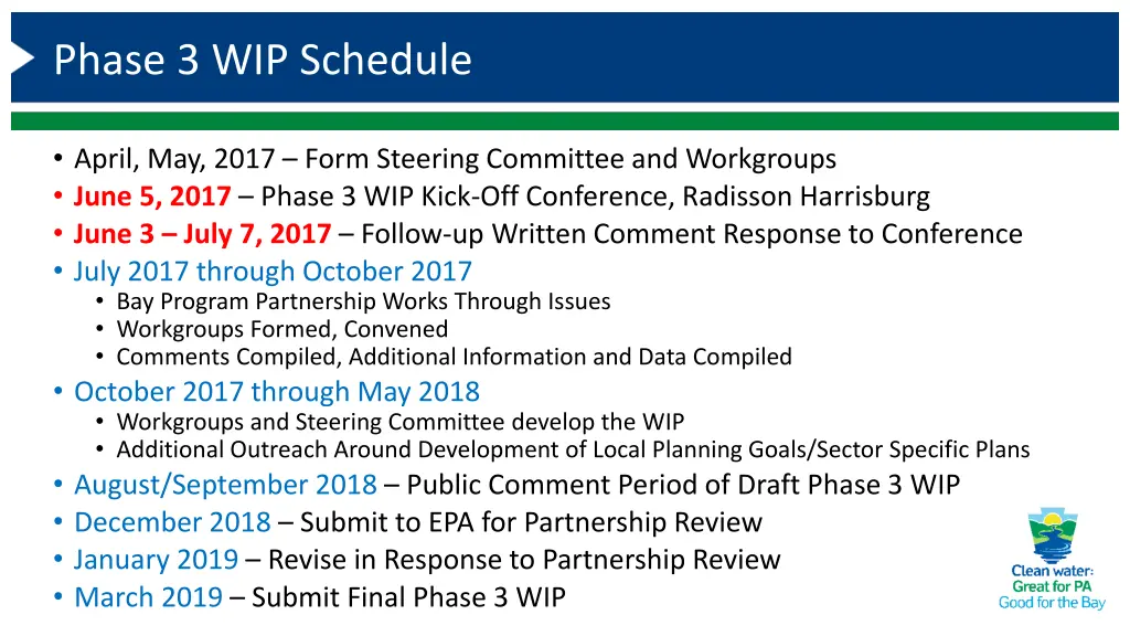 phase 3 wip schedule