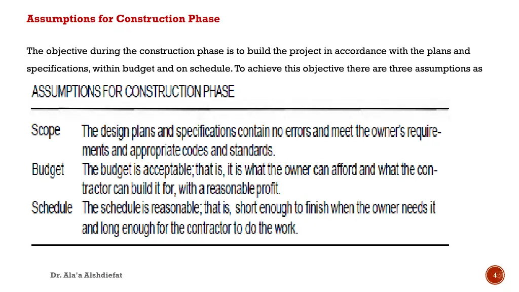 assumptions for construction phase