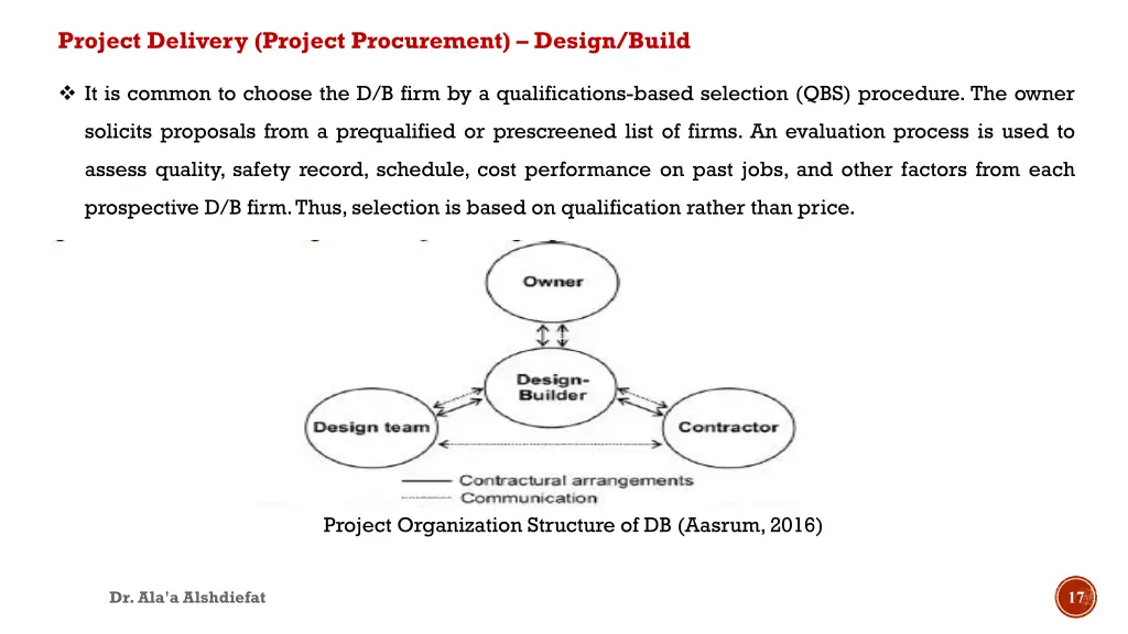 project delivery project procurement design build 1