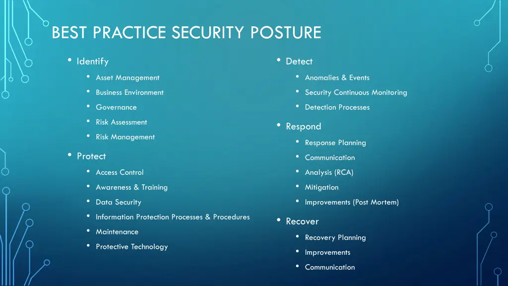 best practice security posture