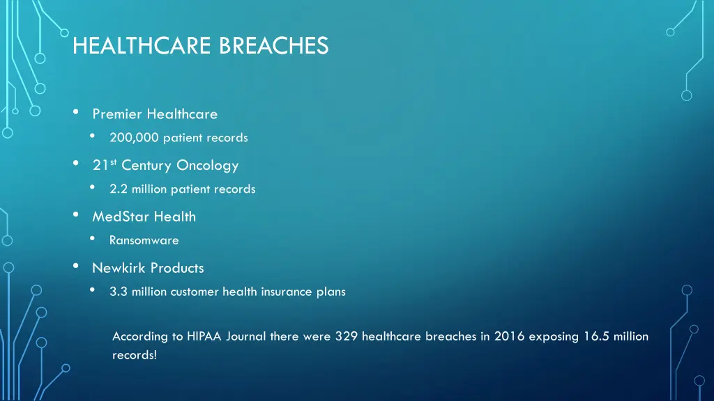 healthcare breaches