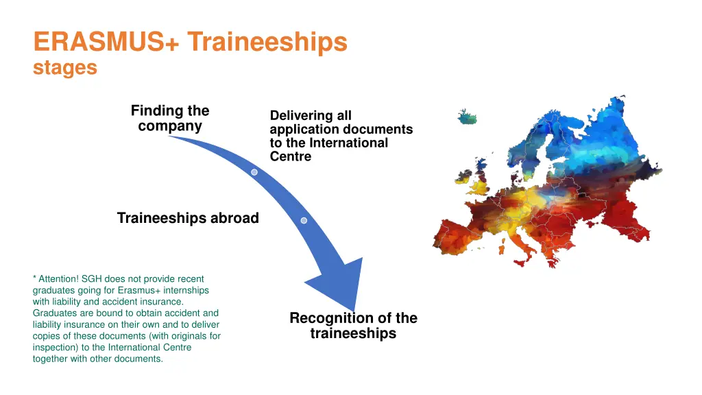 erasmus traineeships stages