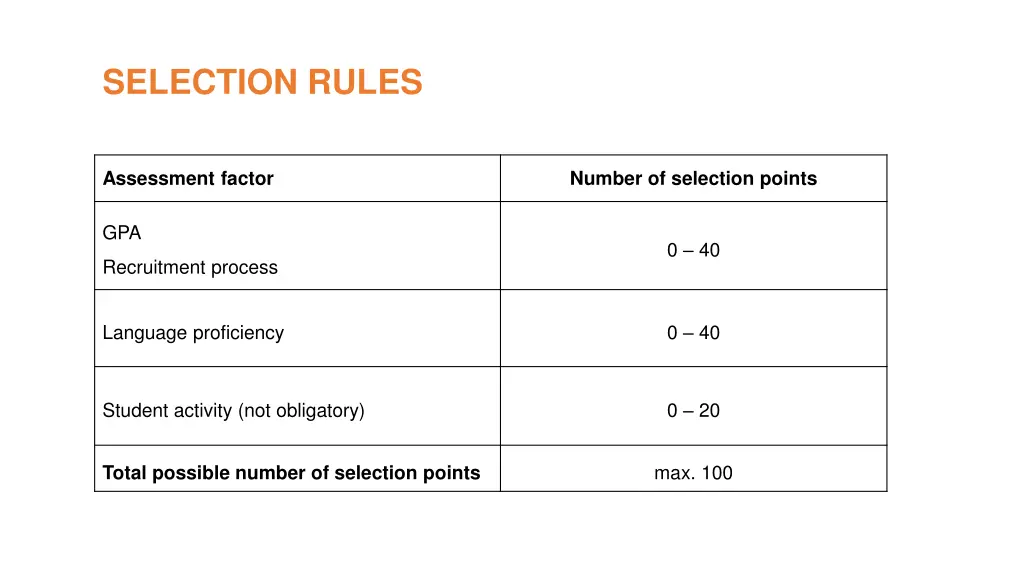 selection rules