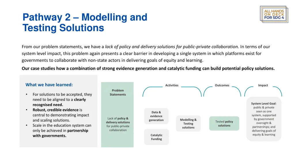 pathway 2 modelling and testing solutions