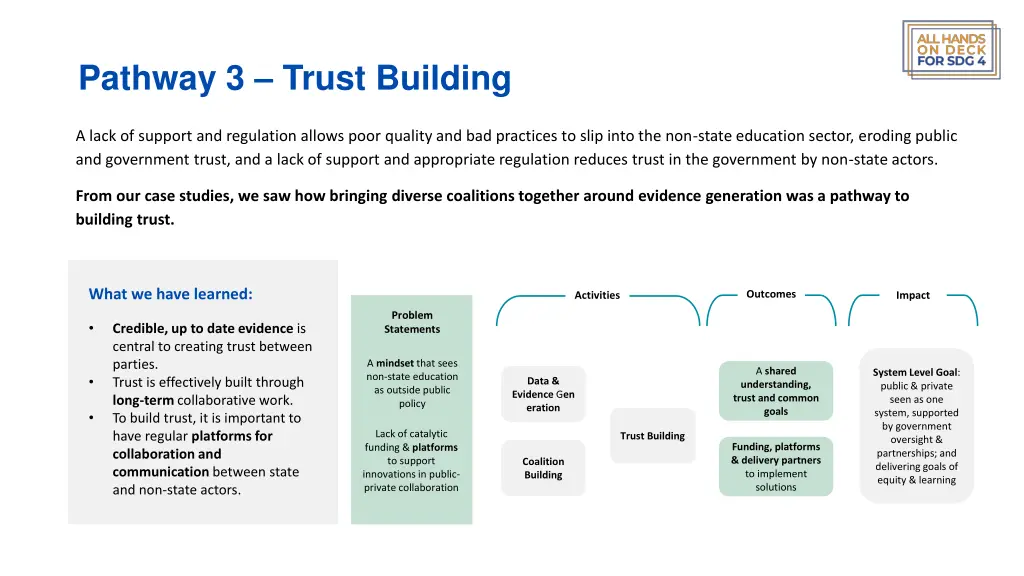 pathway 3 trust building