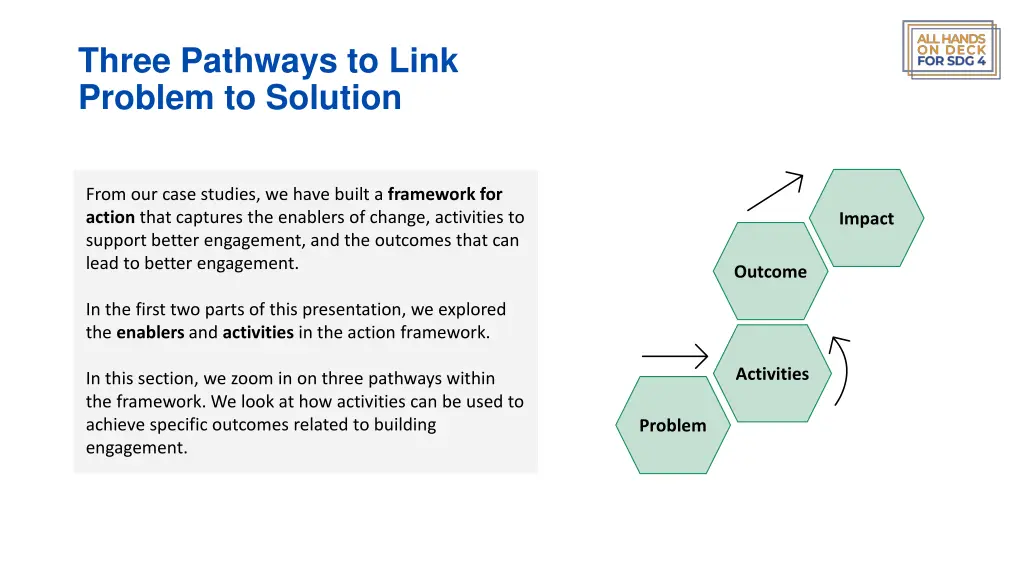 three pathways to link problem to solution