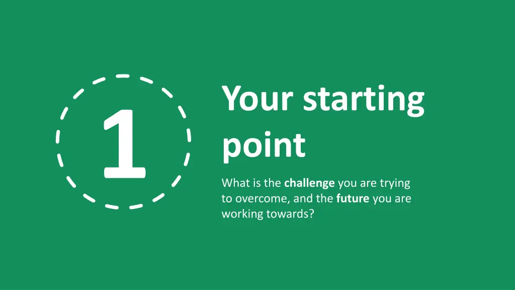 your starting point