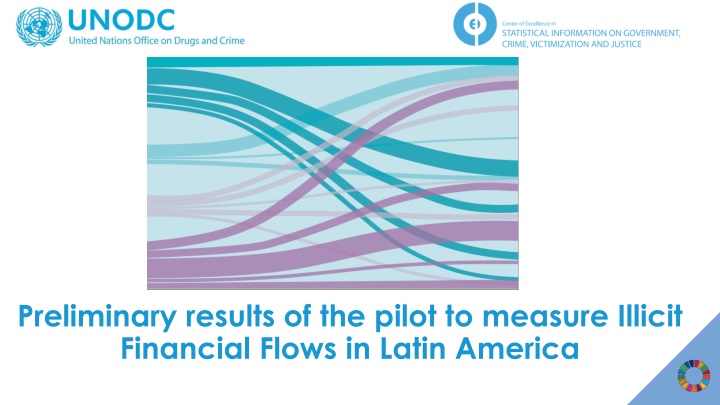 preliminary results of the pilot to measure