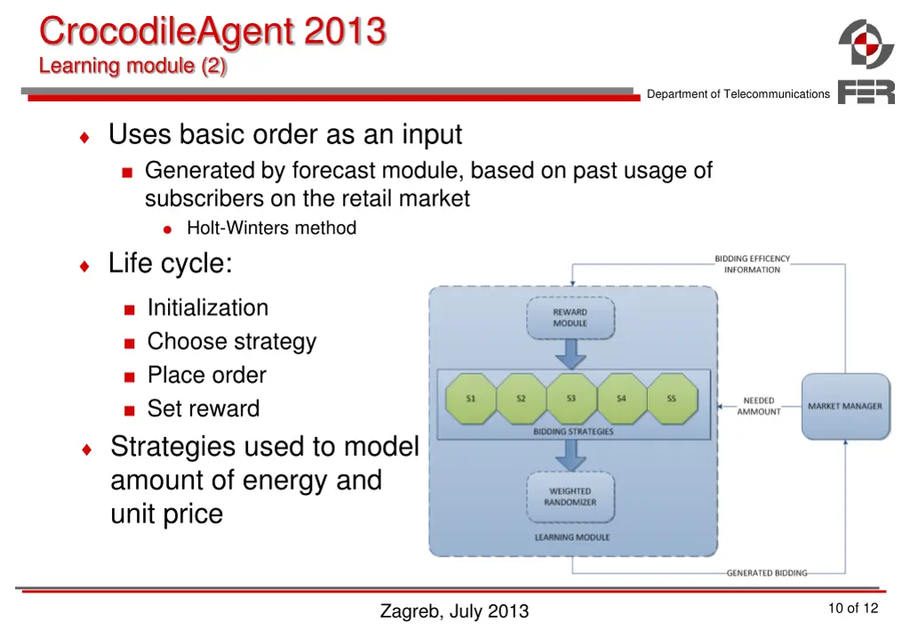 crocodileagent 2013 learning module 2