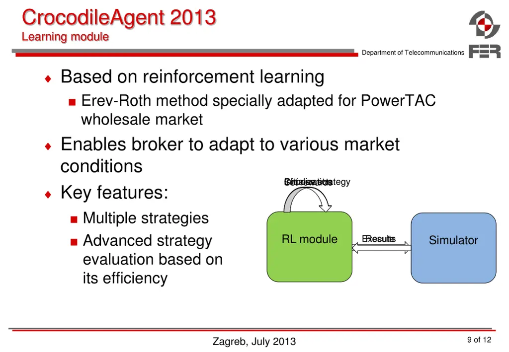 crocodileagent 2013 learning module