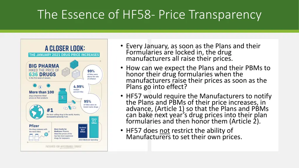 the essence of hf58 price transparency