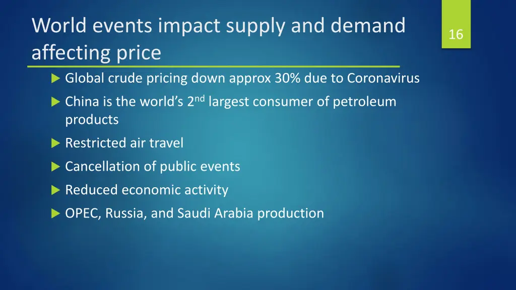 world events impact supply and demand affecting