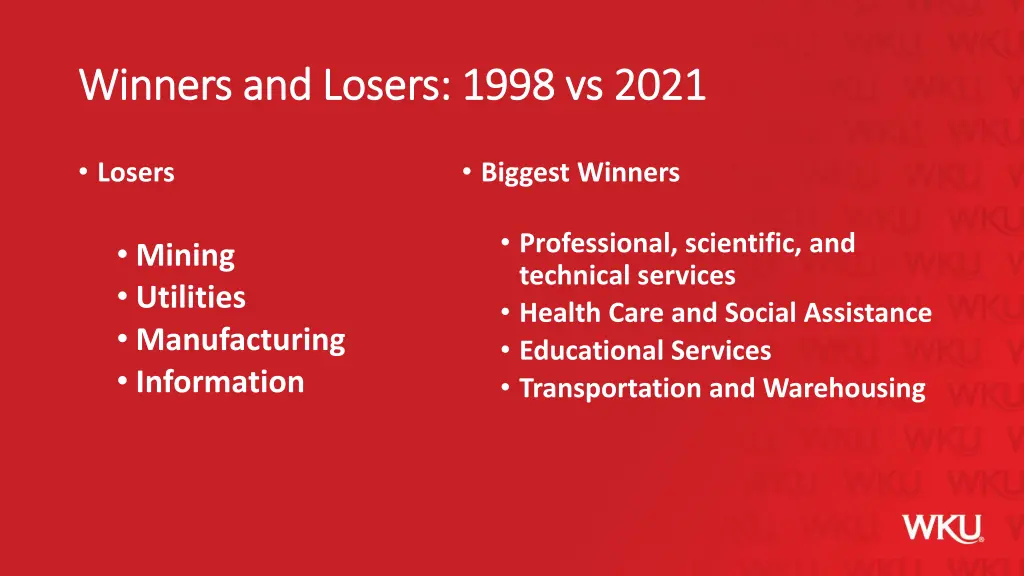 winners and losers 1998 vs 2021 winners