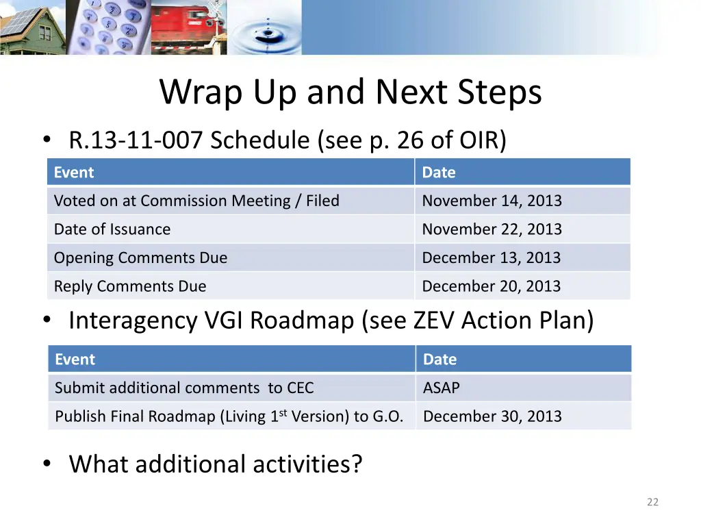 wrap up and next steps r 13 11 007 schedule