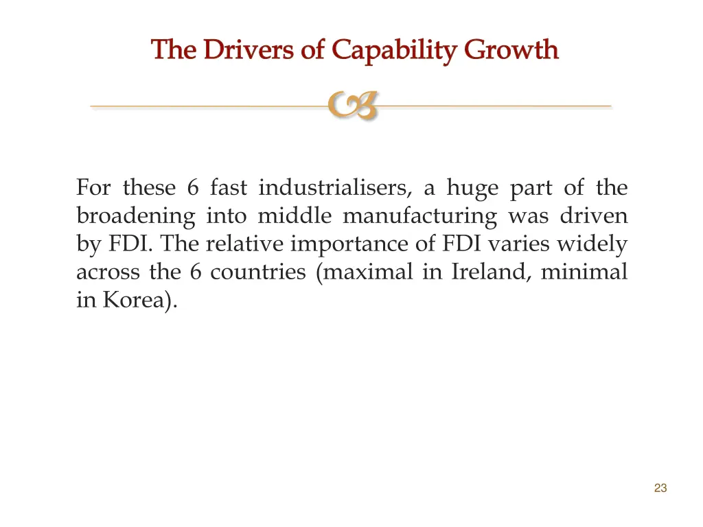 the drivers of capability growth