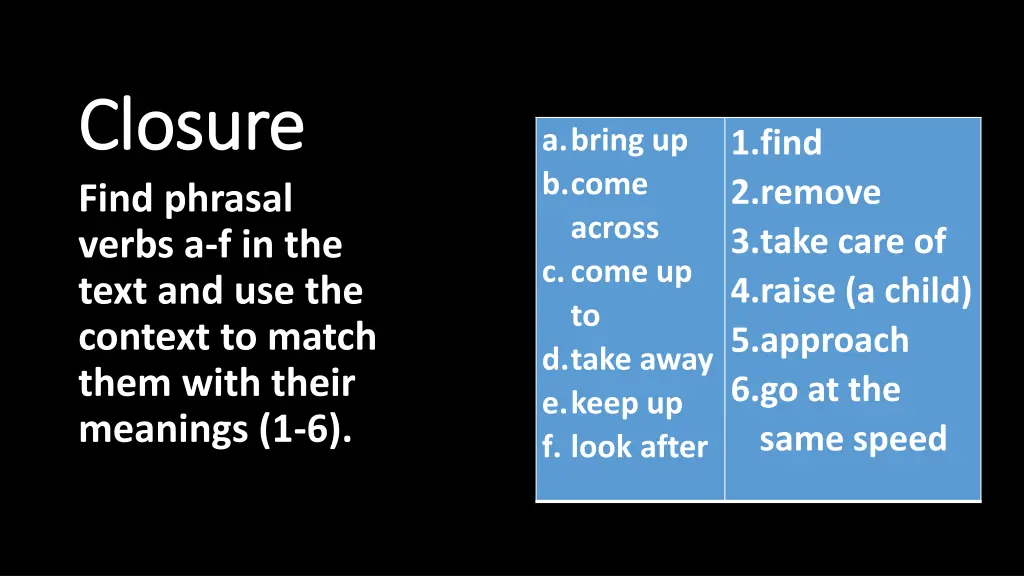 closure closure find phrasal verbs