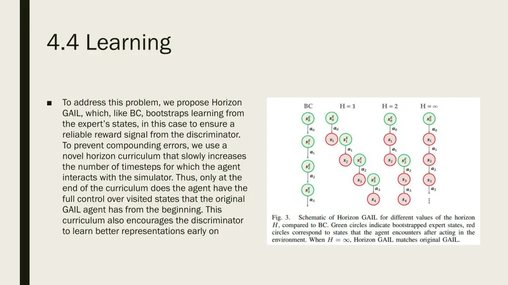 4 4 learning 3