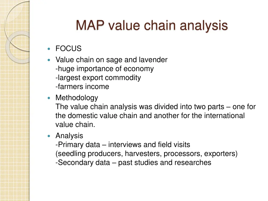 map value chain analysis