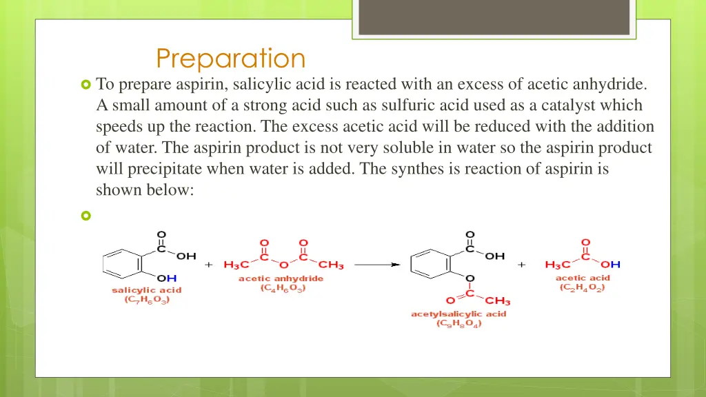 preparation to prepare aspirin salicylic acid