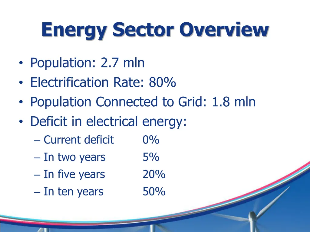 energy sector overview