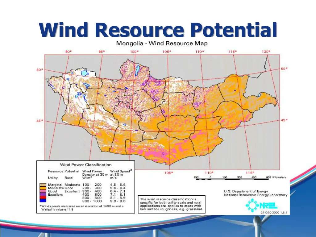 wind resource potential