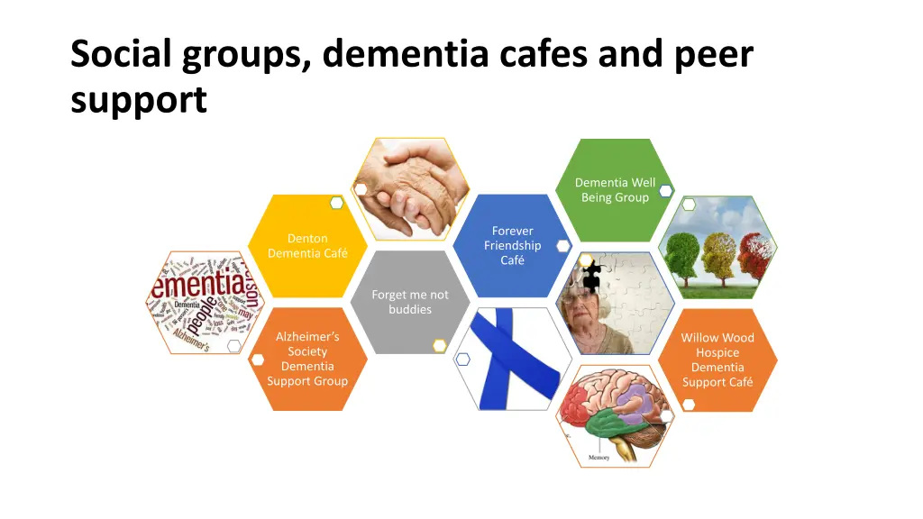 social groups dementia cafes and peer support