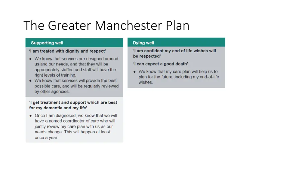 the greater manchester plan 1