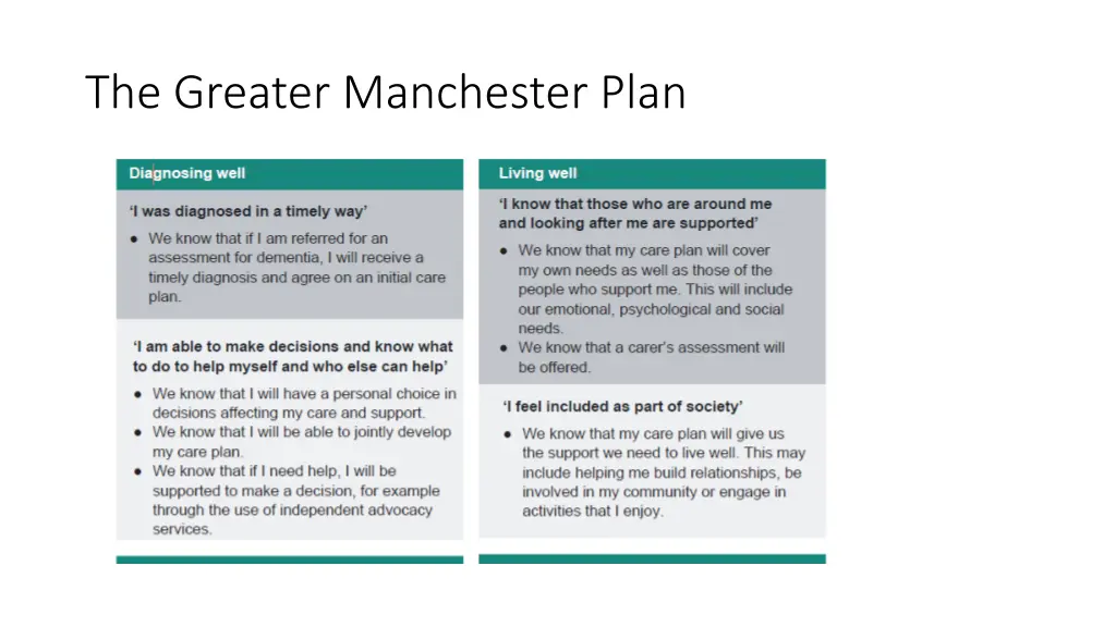 the greater manchester plan