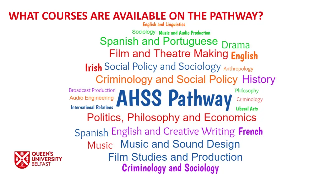 what courses are available on the pathway