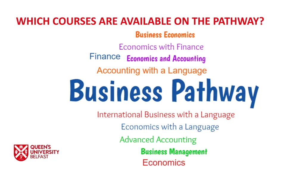 which courses are available on the pathway 1